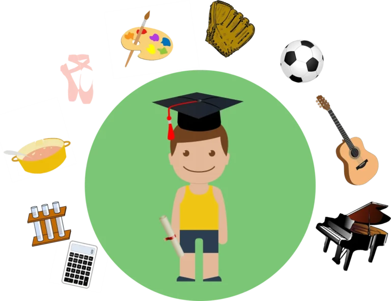 Arts and Humanities