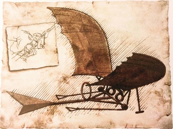 History of Aircrafts - Explained