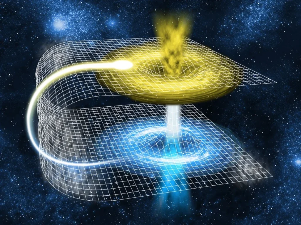 Time Travel in Interstellar: A Relativistic Exploration Time Travel Time Travel