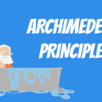 Archimedes' Principle