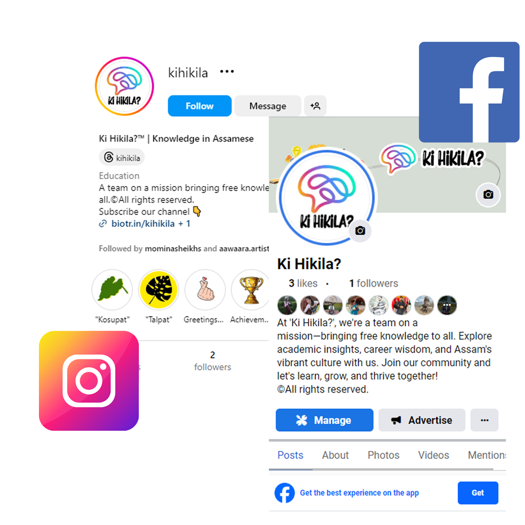 Brand Timeline