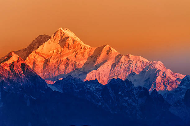 Peaks | What Is India's Highest Peak? Peaks Peaks