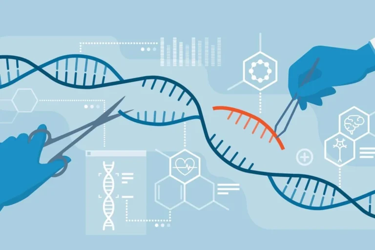 CRISPR