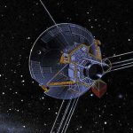 Surface Ozone Pollution