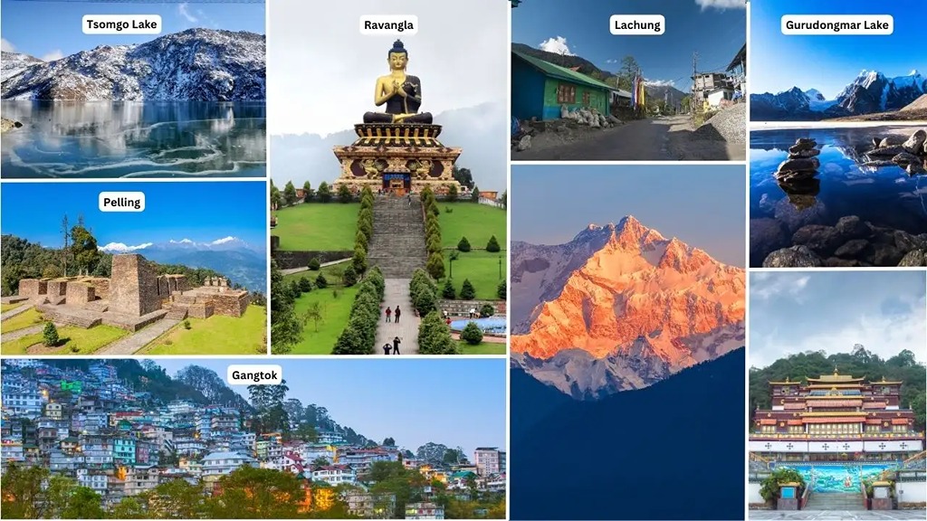 Exploring Sikkim: A Jewel in the Himalayas 8 sikkim 11zon