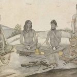Origins of Yoga