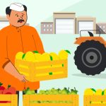 Agriculture and Allied Sectors