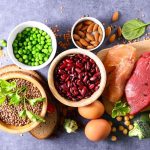 Nutritional Intake in India
