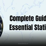A graphic with a globe and a world map, titled "Complete Guide to Essential Static GK," covering Static GK Topics for Competitive Exams 2025.