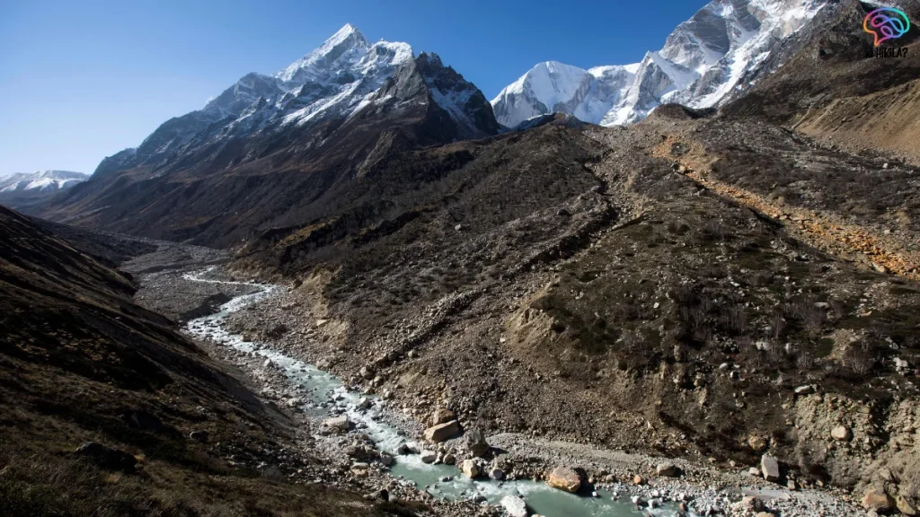 Himalayan Climate Risks 2025: Escalating Threats to Ecology, Communities, and National Security Himalayan Climate Risks 2025