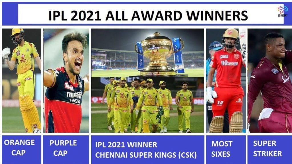 IPL Winners