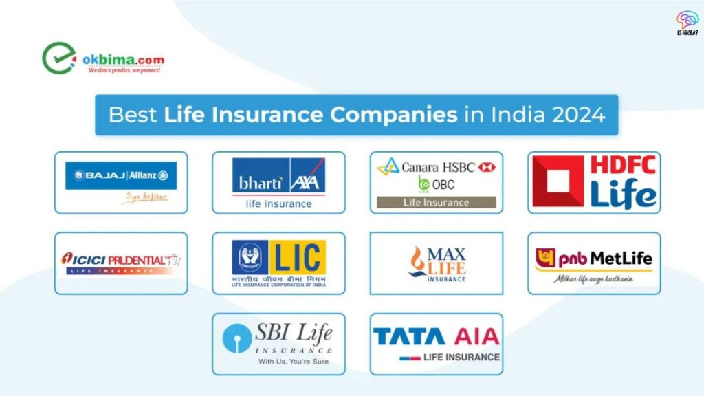 List of Insurance Companies in India: A Complete Guide for 2025 Insurance Companies in India