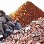 India Critical Mineral Recycling