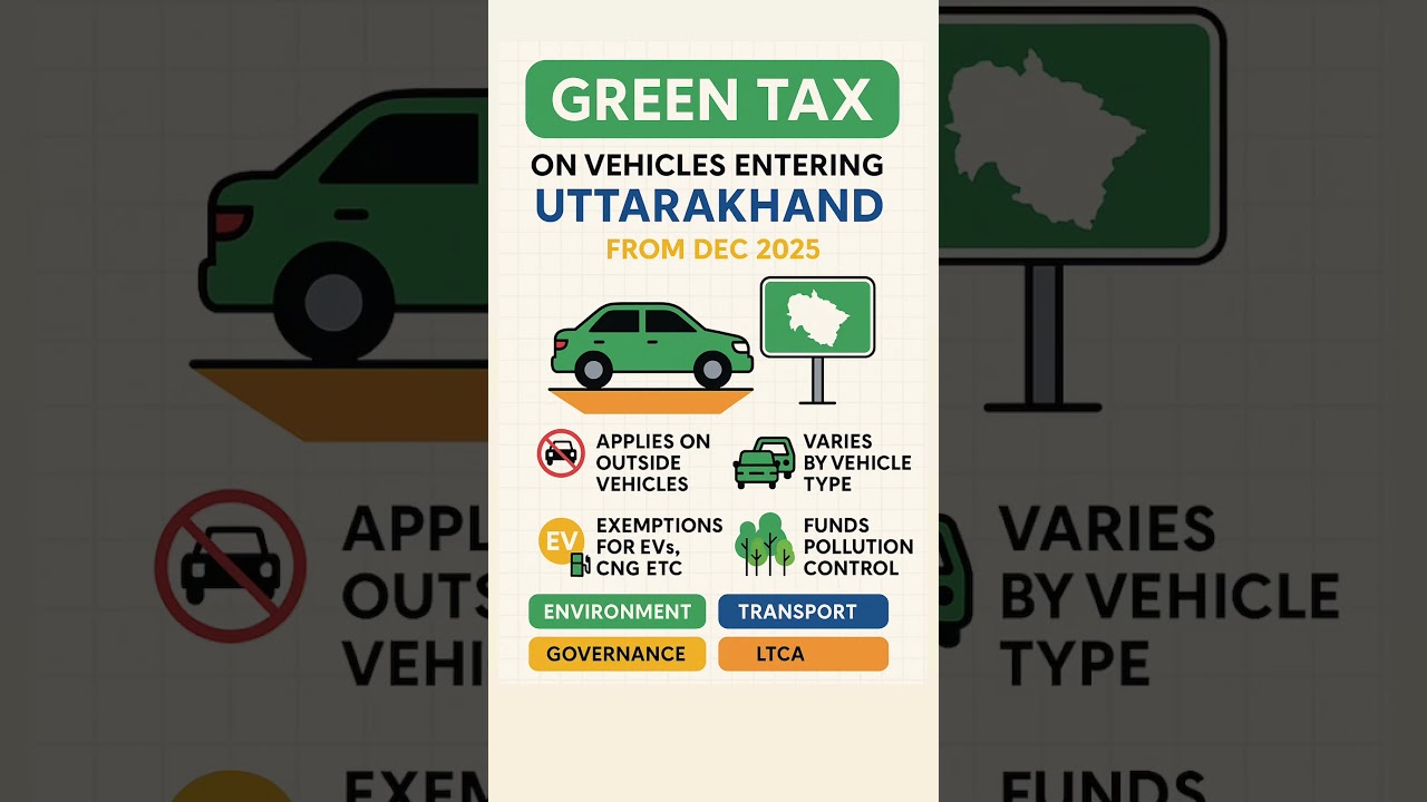 UttarakhandGreenTax2025: State to Impose Green Tax on Vehicles from December 2025 UttarakhandGreenTax