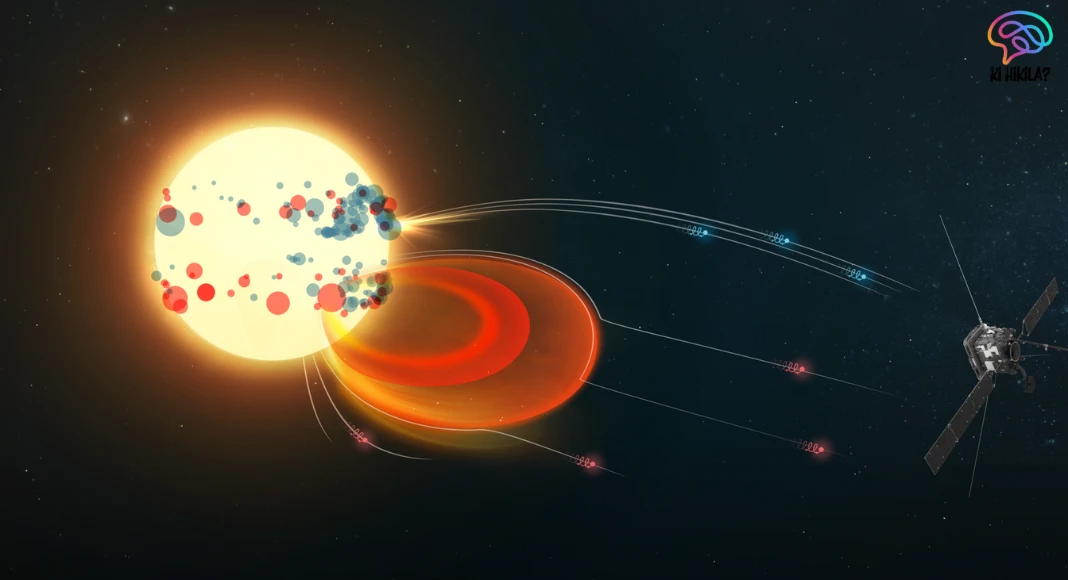 ESA Solar Orbiter