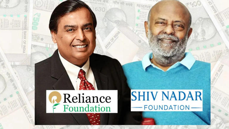 Hurun India Philanthropy List 2025: India’s Billionaires Lead a New Era of Giving Hurun India Philanthropy List 2025