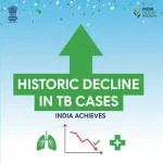 India TB Cases