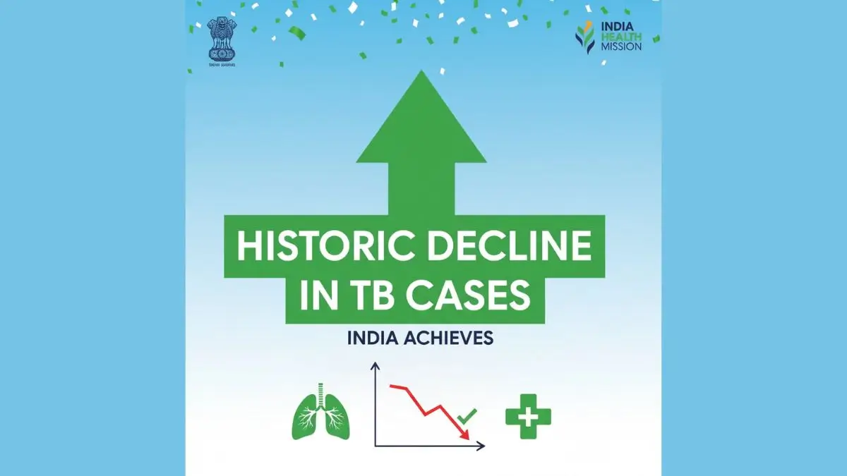India TB Cases