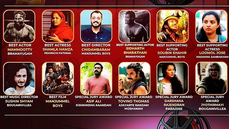 Kerala State Film Awards