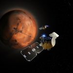 NASA ESCAPADE Mars Mission