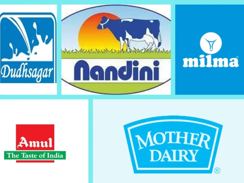 National Milk Day