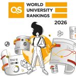 QS World University Rankings 2026