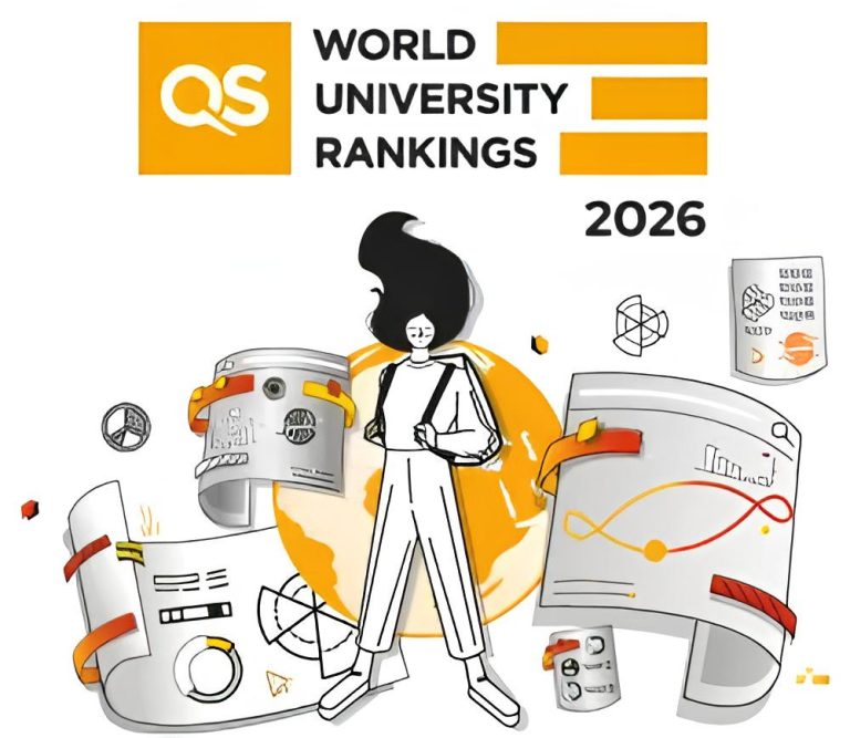 QS World University Rankings 2026