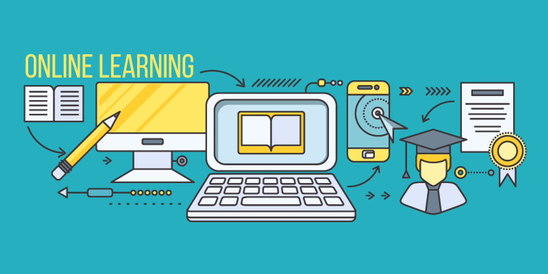 Digital Learning