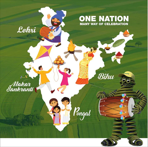 Makar Sankranti