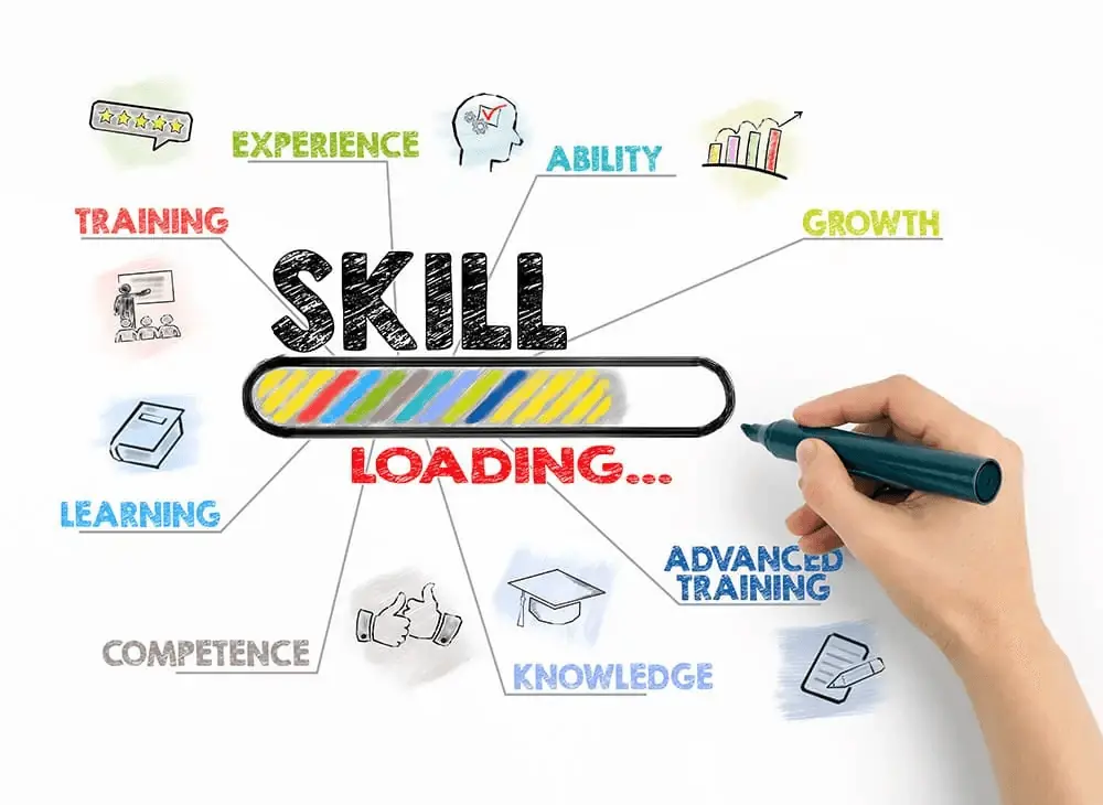 Online vs Offline Education: Which Is Better in India? Khelo India Sports Goods Scheme Online vs Offline Education