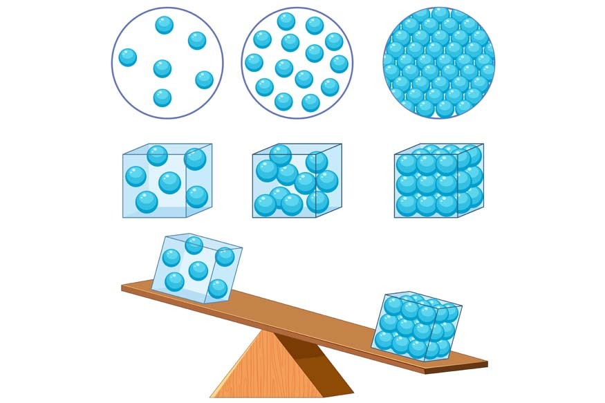 Why Objects Float or Sink: Fun Science with Tenzing and Taschi Why Objects Float or Sink