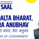 Badalta Bharat Mera Anubhav Winners