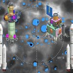 India Space Story