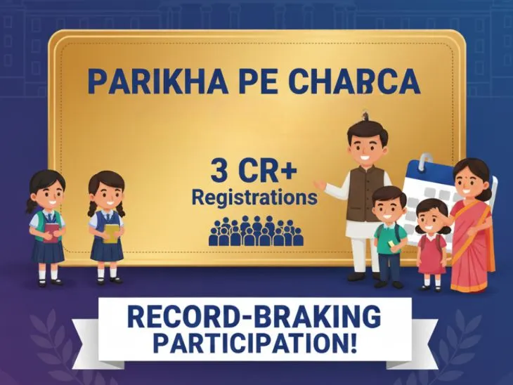 Pariksha Pe Charcha Hits 3 Cr