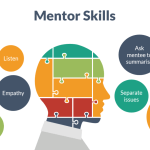 Youth Skills & Mentorship