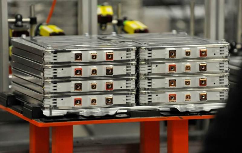 Battery Manufacturing Incentives