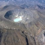 Chichón Volcano Hydrothermal Activity