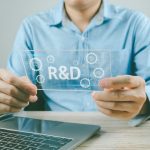 Global R&D Spend $2.87T