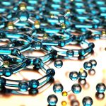 Kerala Graphene Policy