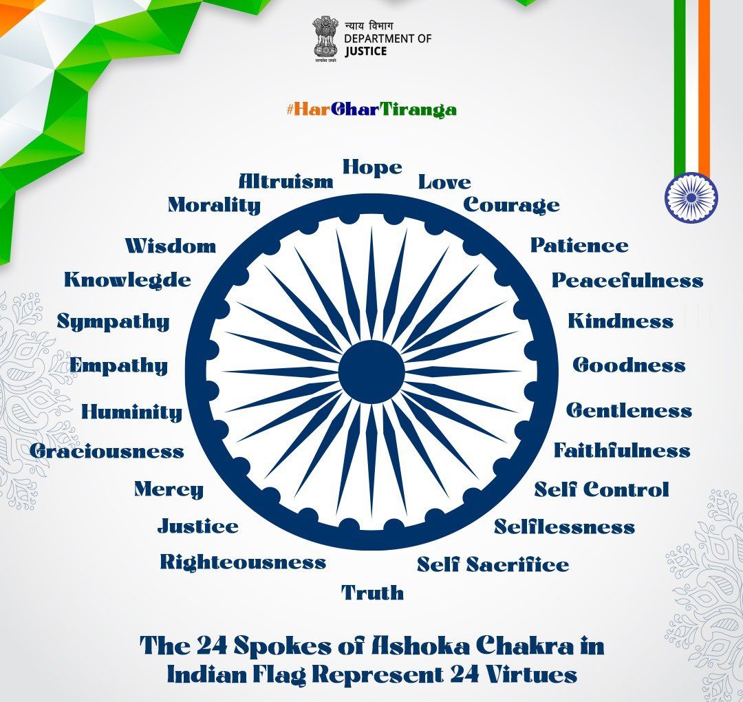 National Flag Day