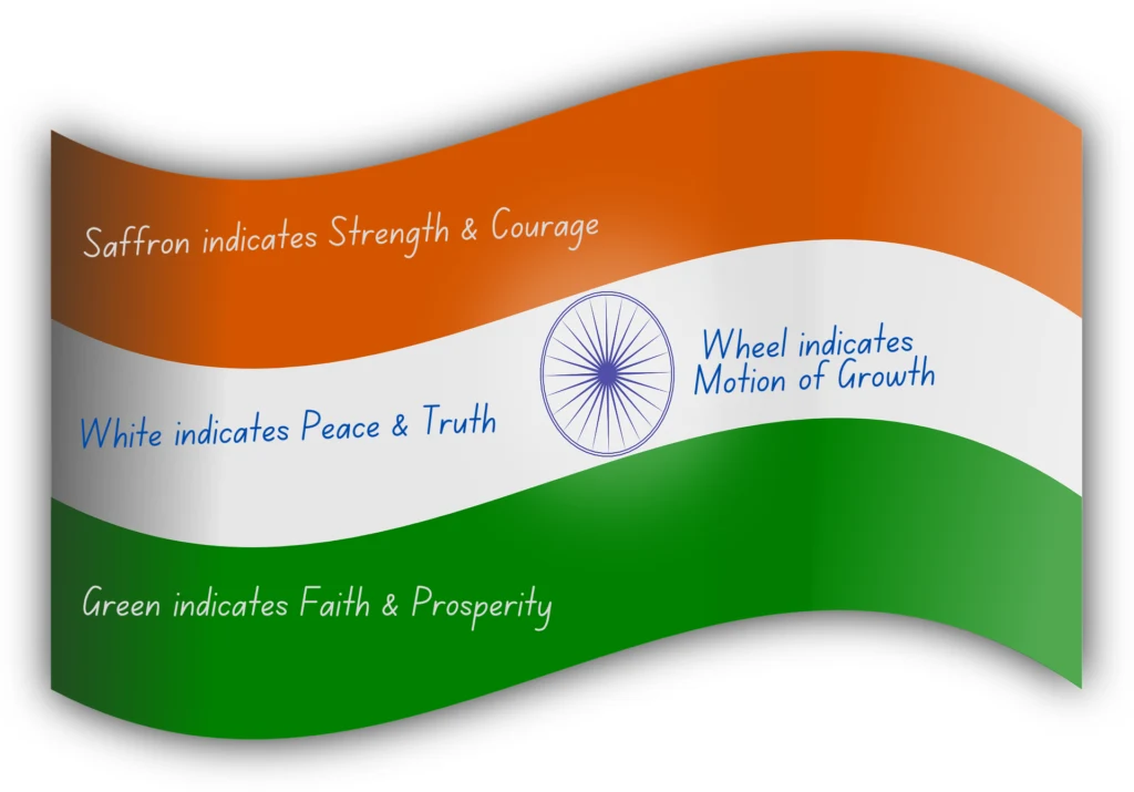 National Flag Day