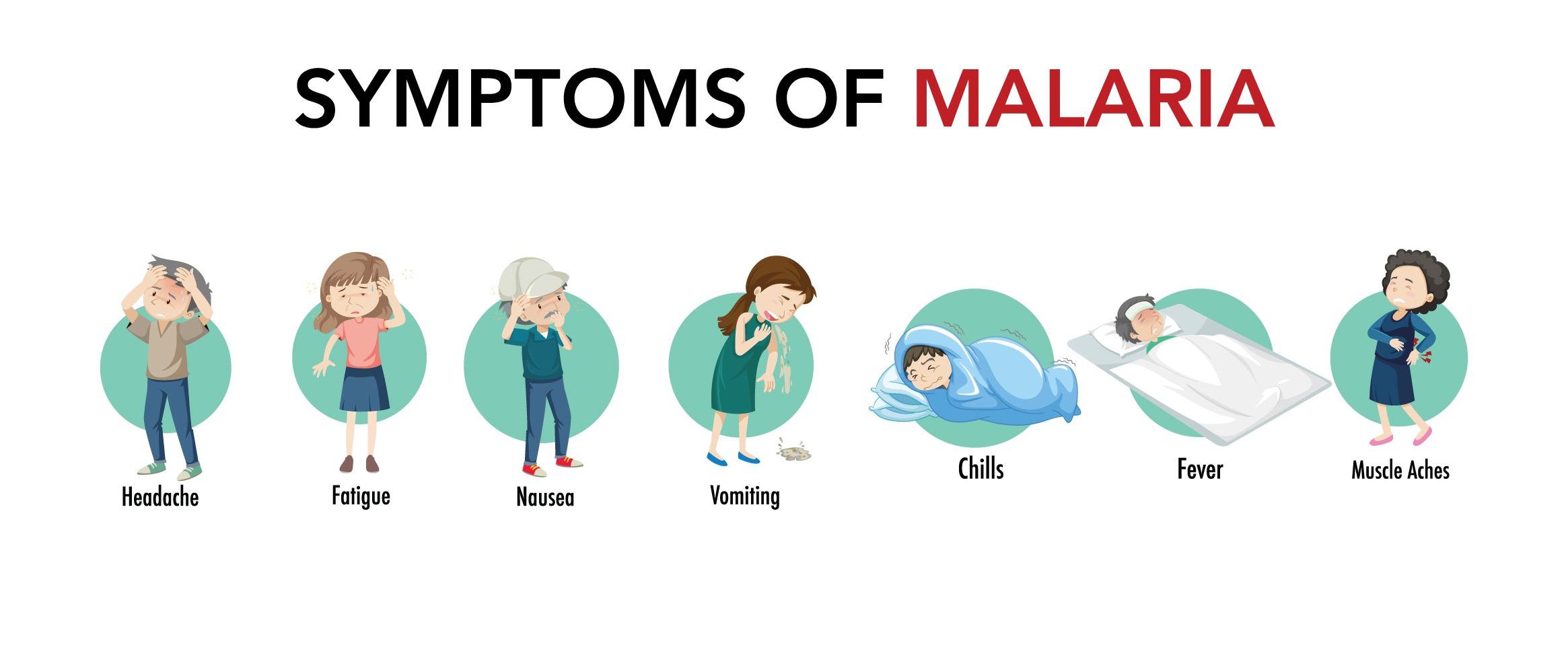 World Malaria Day
