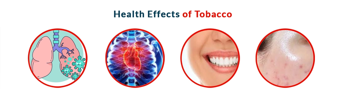 World No Tobacco Day