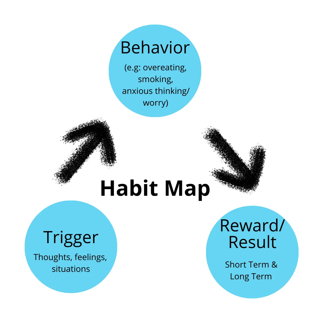 Why Humans Procrastinate: Understanding the Habit We All Struggle With FICCI FRAMES 2026 why humans procrastinate