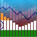 Basic Economic Data in India