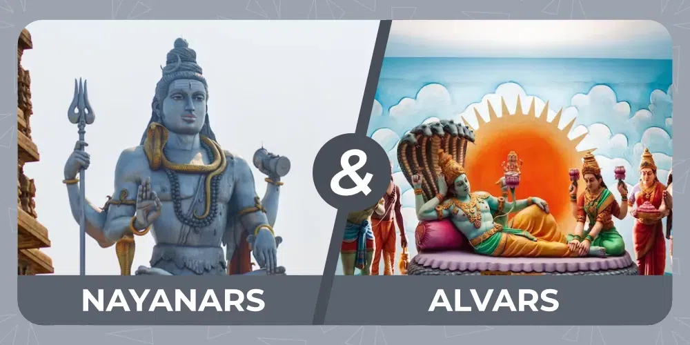 Bhakti Movement in India