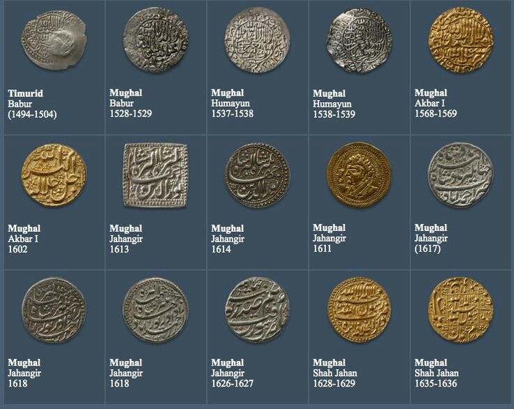 Indian Coinage: Ancient to Medieval Eras Indian Coinage