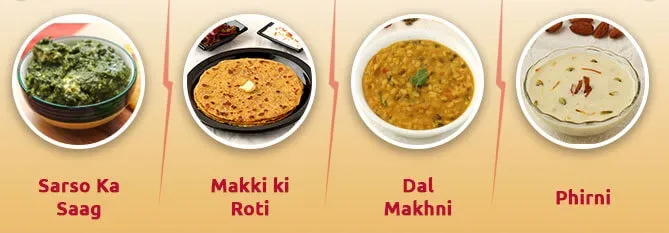Vaisakhi Festival