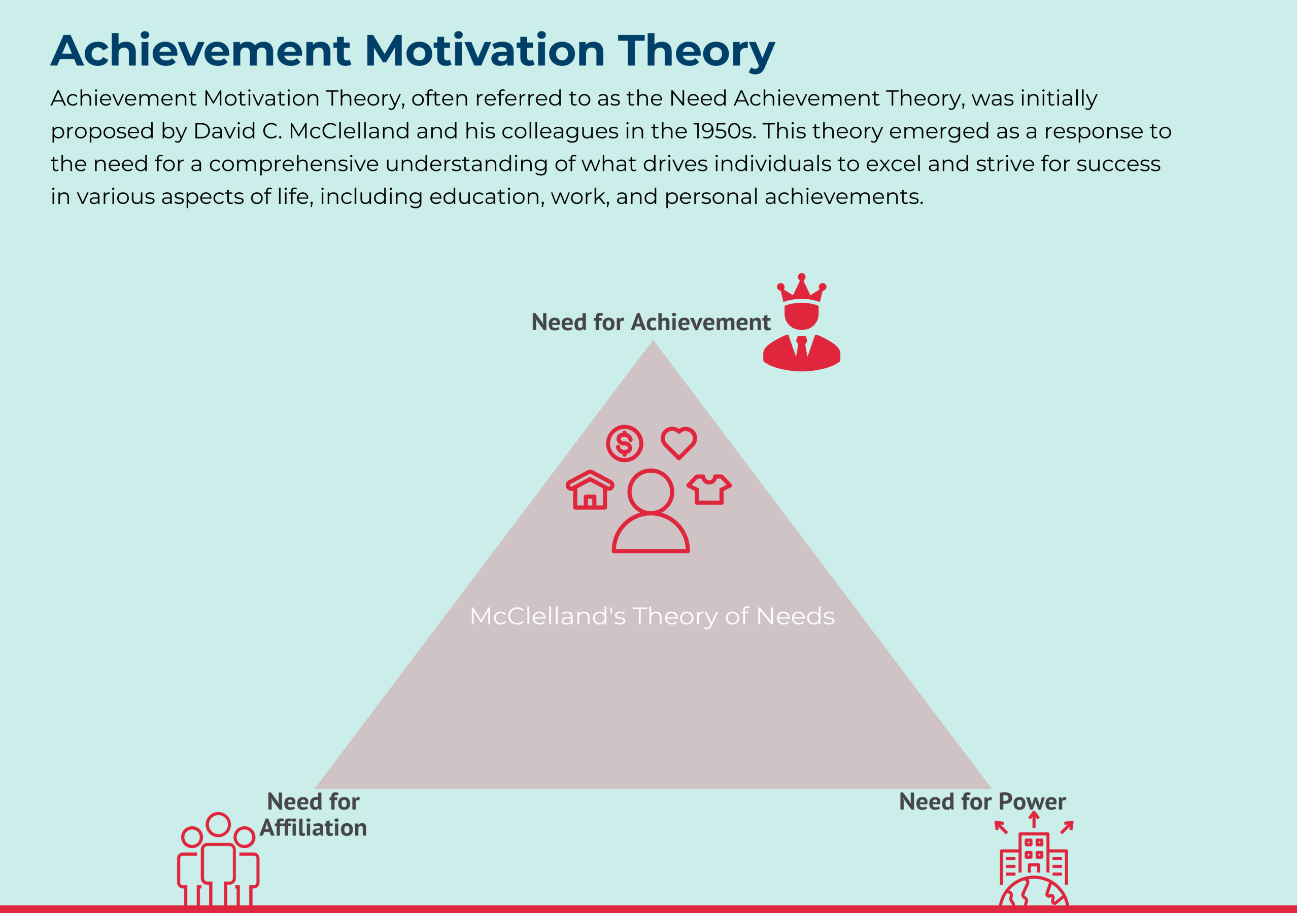 psychological facts about humans