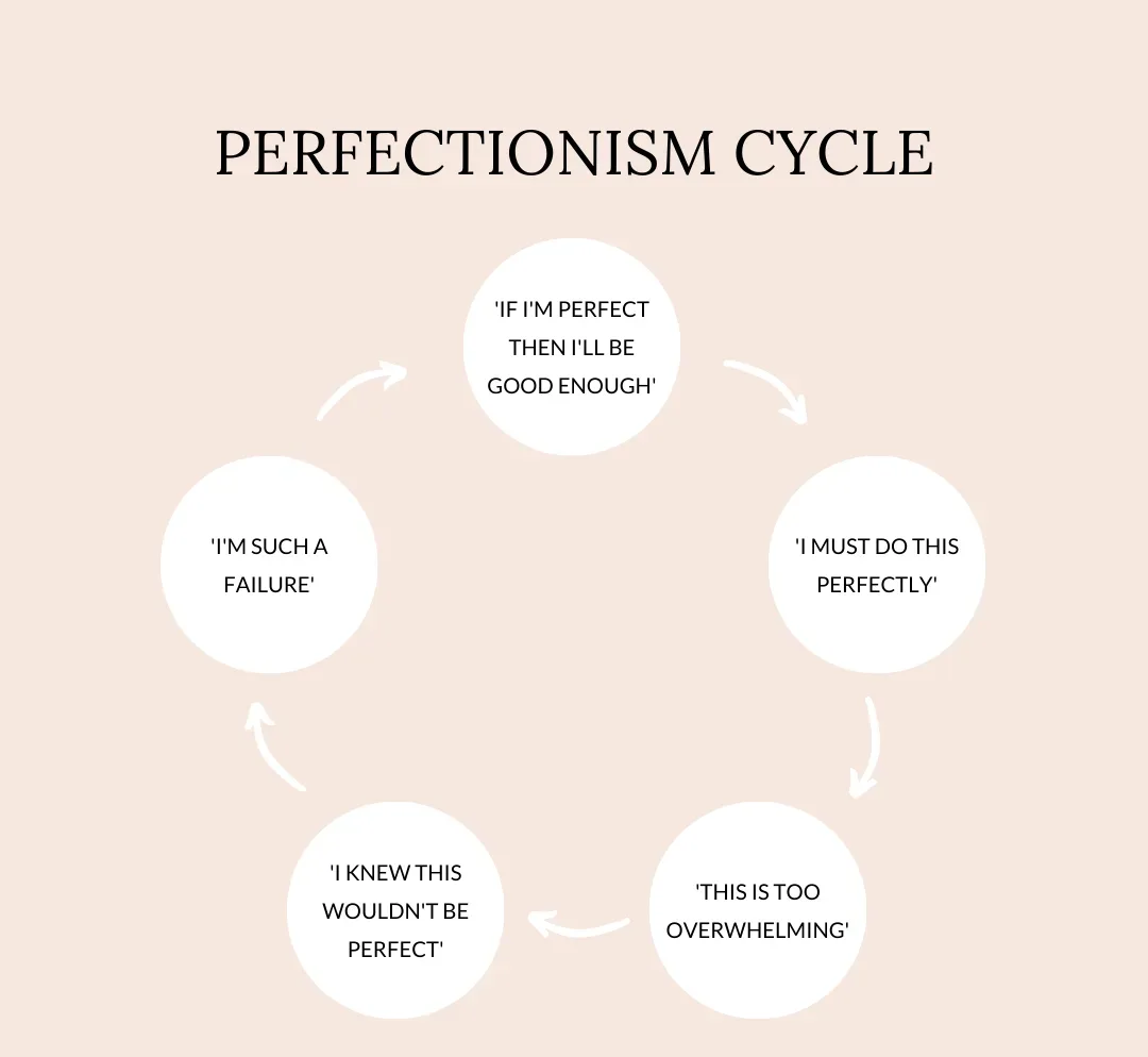 Why Humans Procrastinate: Understanding the Habit We All Struggle With FICCI FRAMES 2026 why humans procrastinate